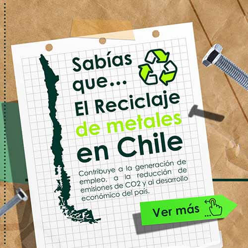 Hoja de cuaderno con el siguiente texto: "Sabías que el reciclaje de metales en Chile contribuye a la generación de empleo, a la reducción de emisiones de CO2 y al desarrollo económico del país"